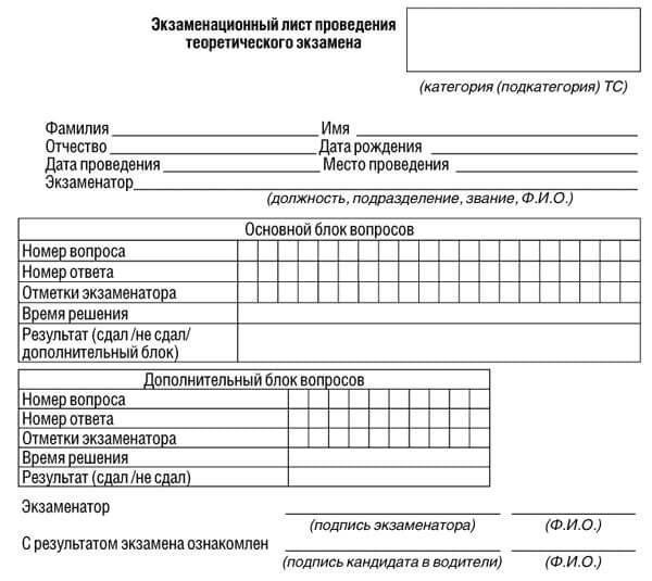 купить лист сдачи теоретического экзамена ПДД в Кизляре